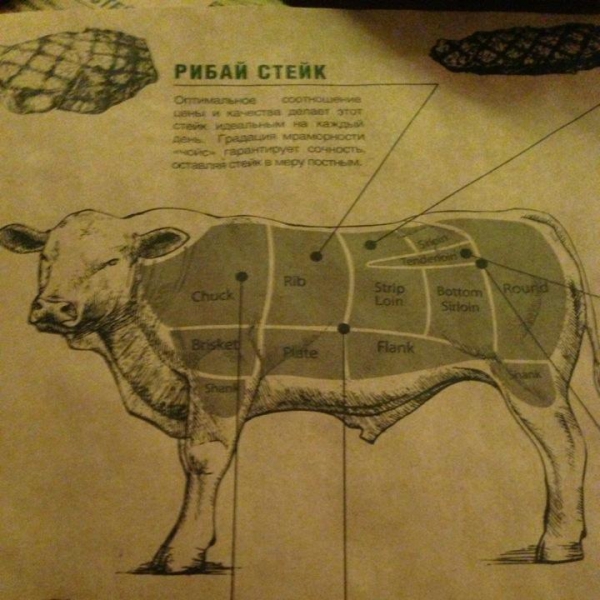 Ресторанный сервис бронирования столиков menu-rest.com - Интерьер ресторана "Бизон"