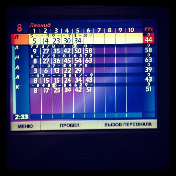 Ресторанный сервис бронирования столиков menu-rest.com - Интерьер ресторана "Космос"